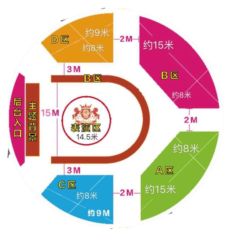 马戏团,马戏团表演,广州演出公司,广州活动策划公司