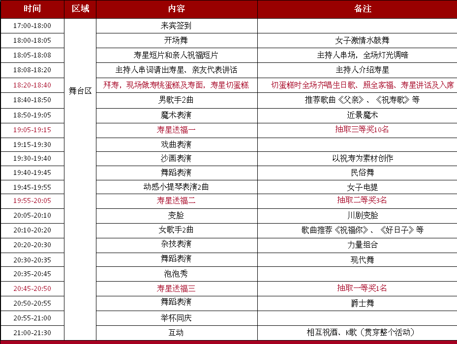 大型寿宴活动演出流程，活动策划，活动策划公司，广州演出公司